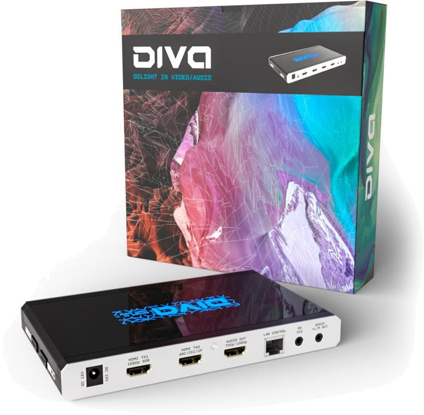 Hdfury Diva – HDFury